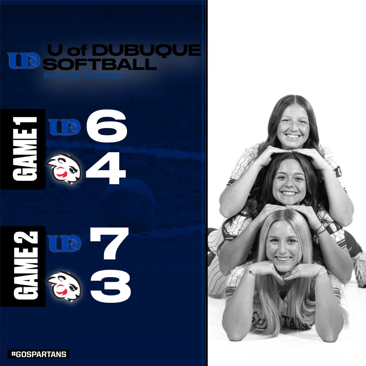University of Dubuque Softball tweet media