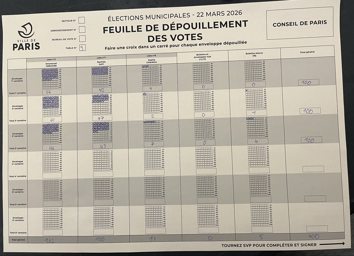 Anthonin 🇧🇷 tweet media