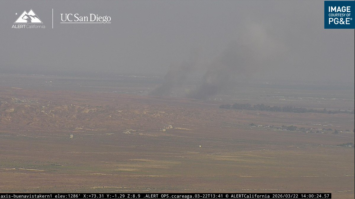 KernFireGraph tweet media