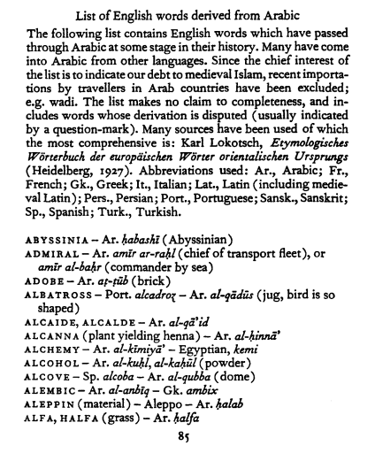 JordanAcademia0's tweet image. List of English words derived from Arabic (Watt)

#arabic #history #arabhistory