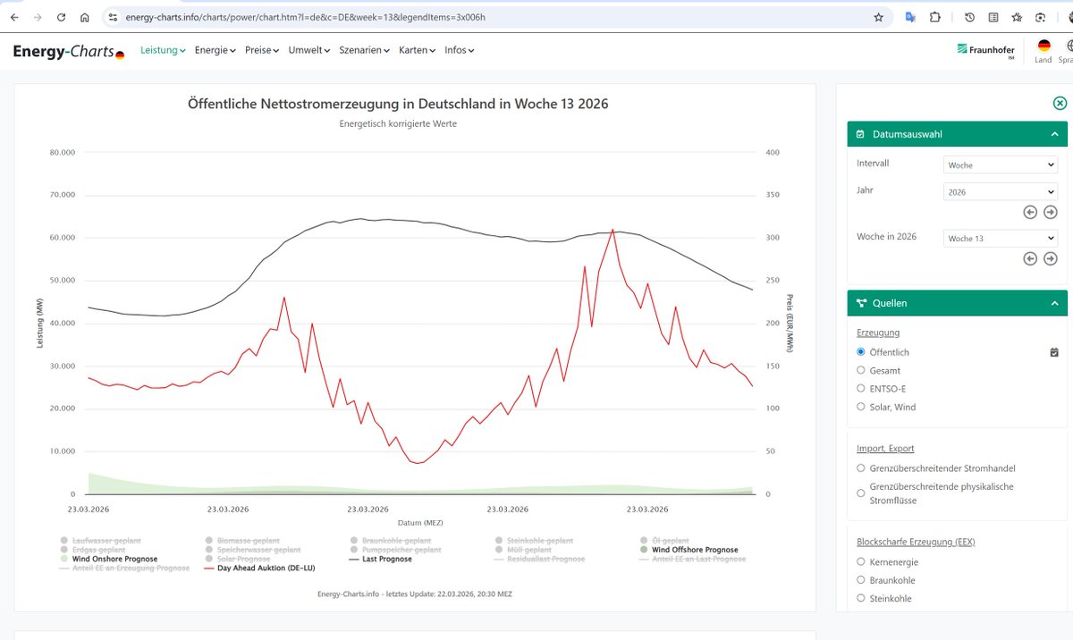 Stefan Energie Chiemgau/Outdoor Chiemgau tweet media