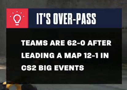 BLAST Premier 💥 tweet media