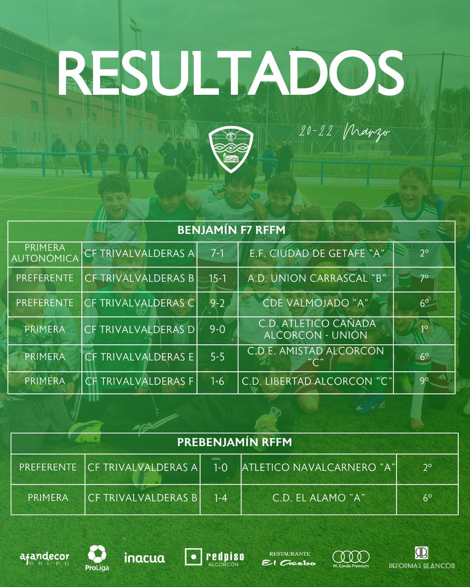 Escuela TrivalValderas tweet media