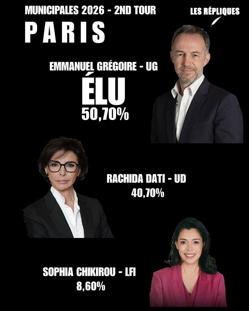 Les Répliques tweet media