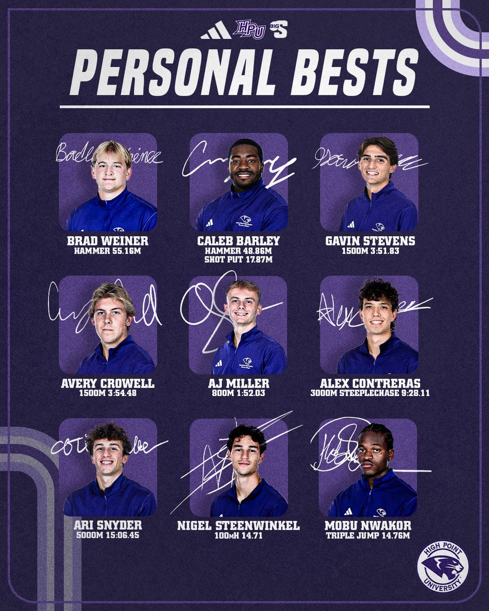 HPU T&F/XC tweet media