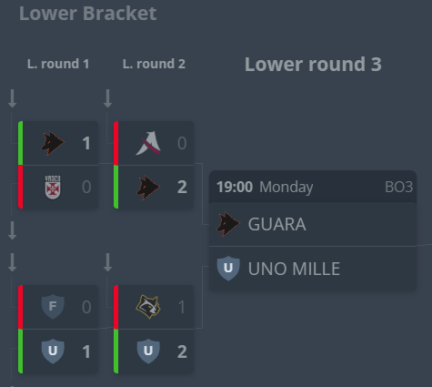 fnbJESUS ✞ tweet media