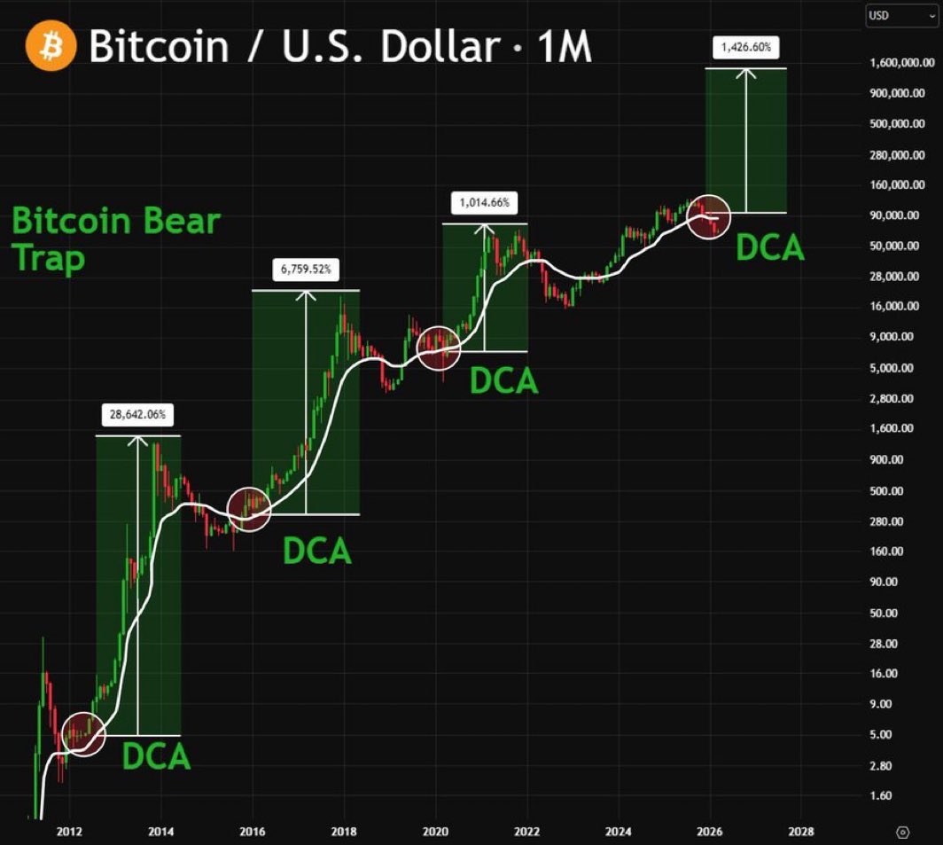 後藤エリザ@BTC & DOGE #リップル tweet media