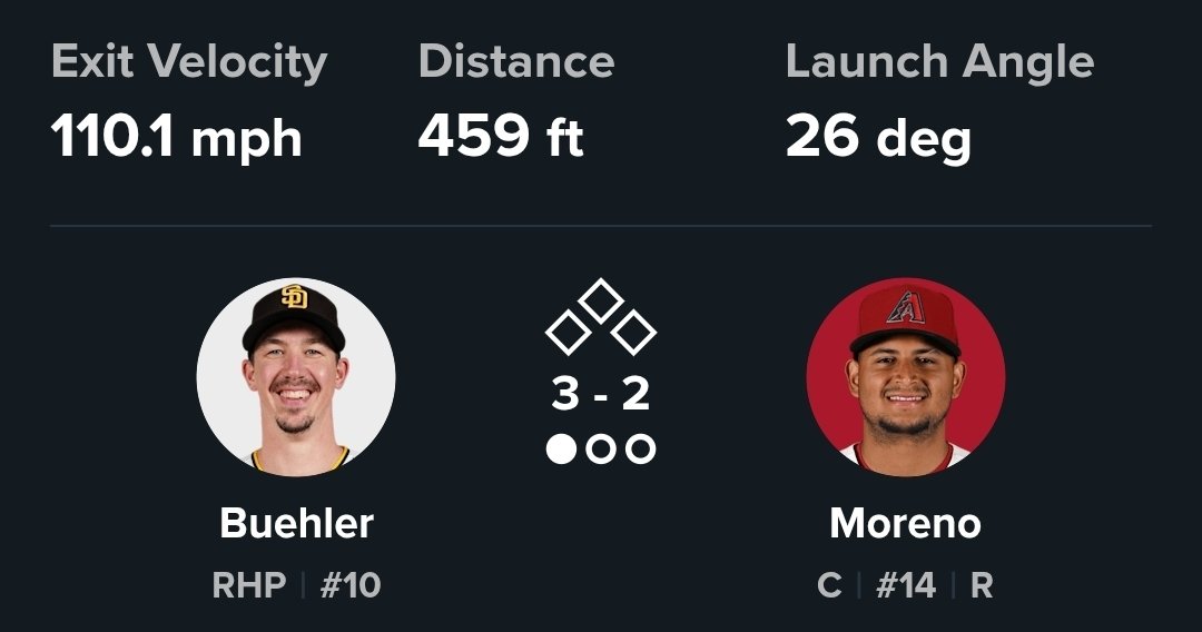 Arizona Snakes tweet media