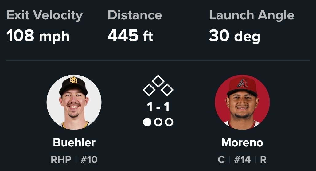 Arizona Snakes tweet media