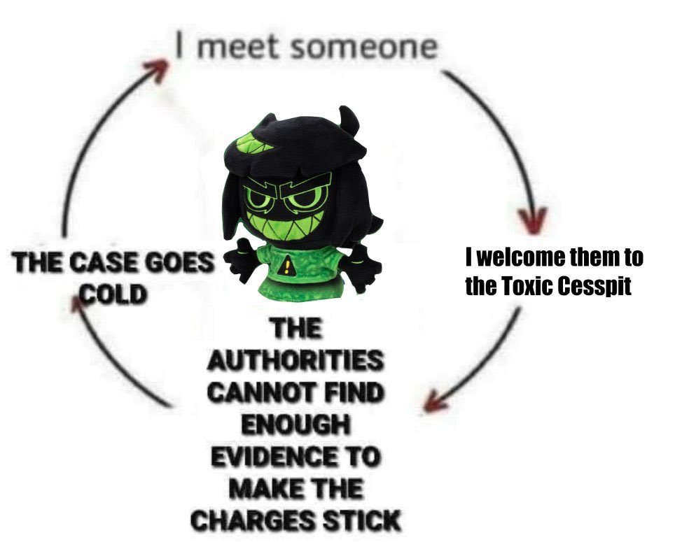 TheFuntimeDingus tweet media