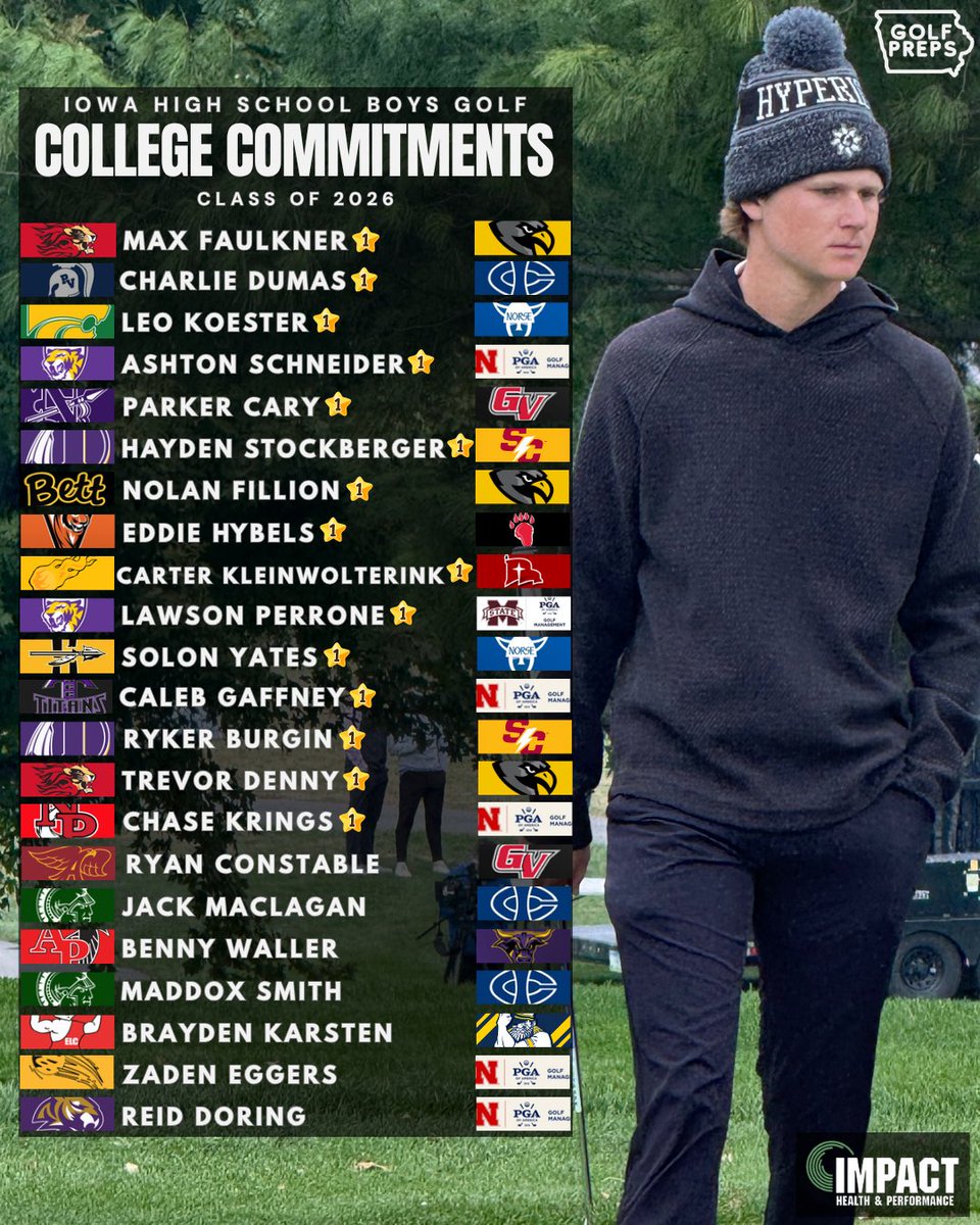 iowagolfpreps tweet media