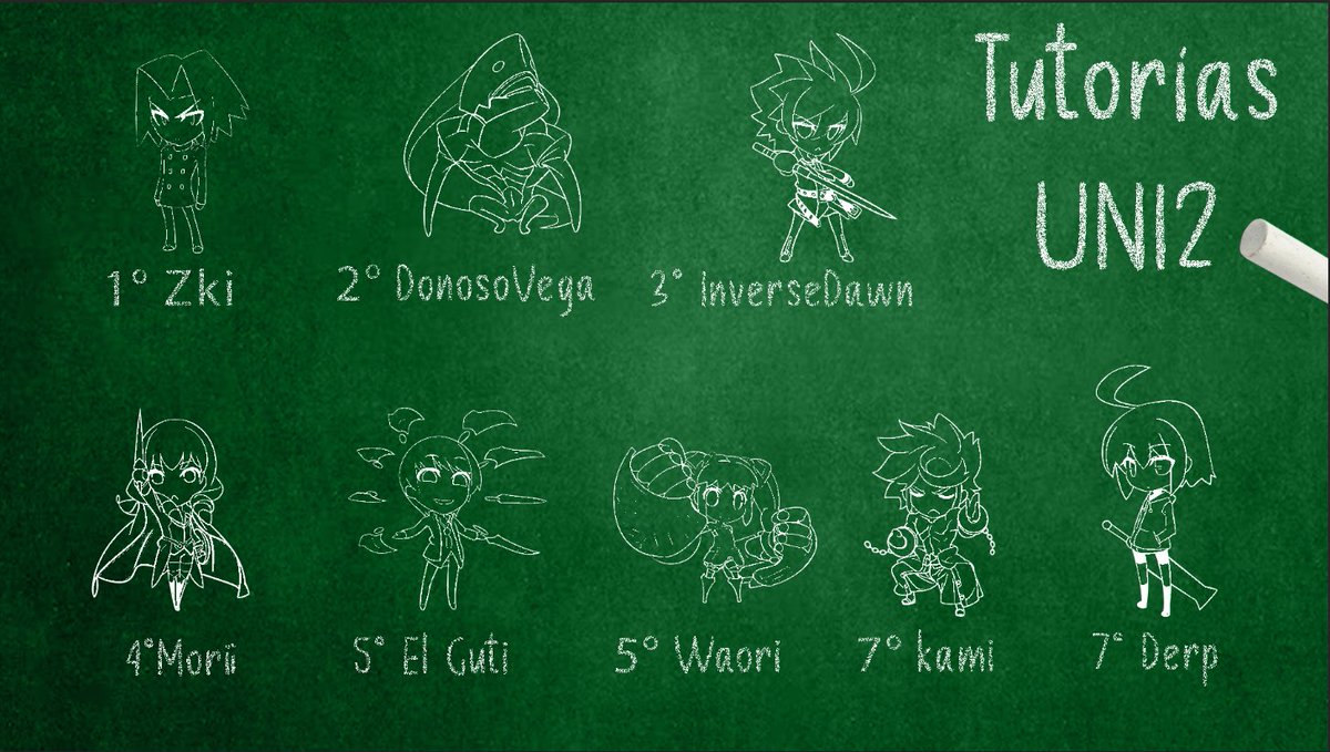 Under Night In-Birth Chile 🇨🇱 tweet media