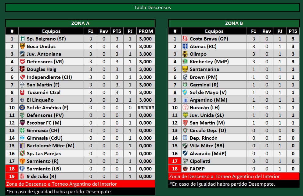 ANTONIANO HOY TE VENGO A VER tweet media