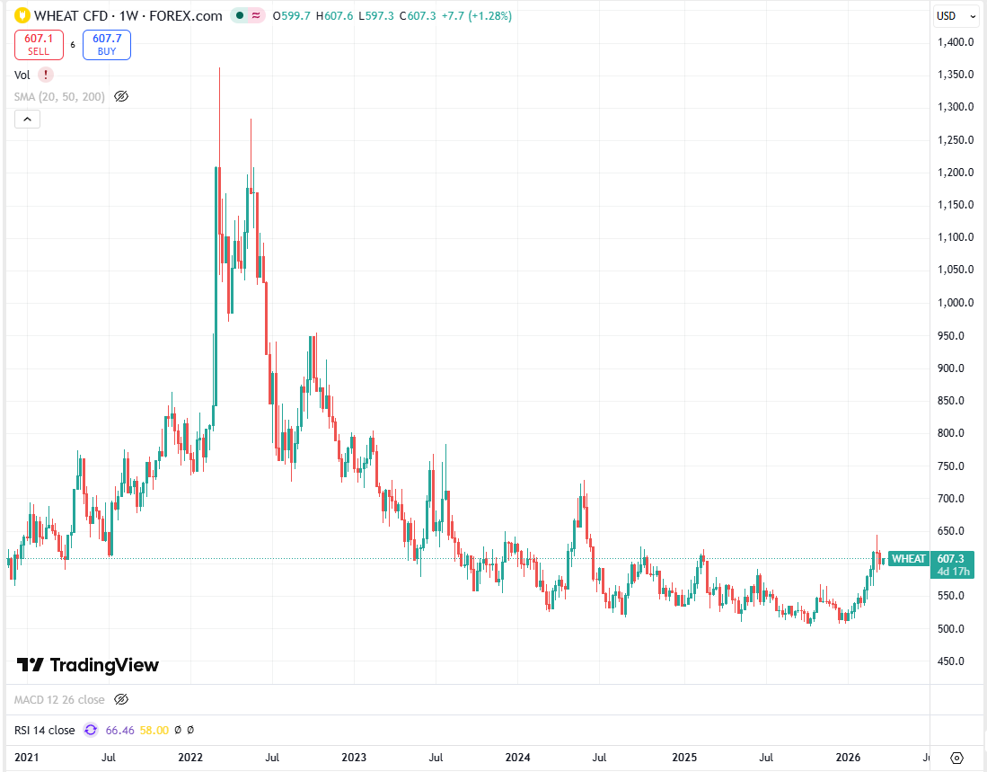 SunvMikey tweet media