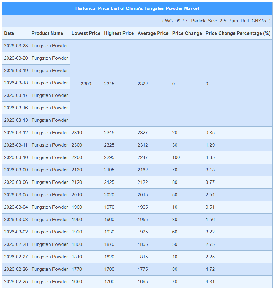 Relink Tools Cemented Carbide Solutions tweet media