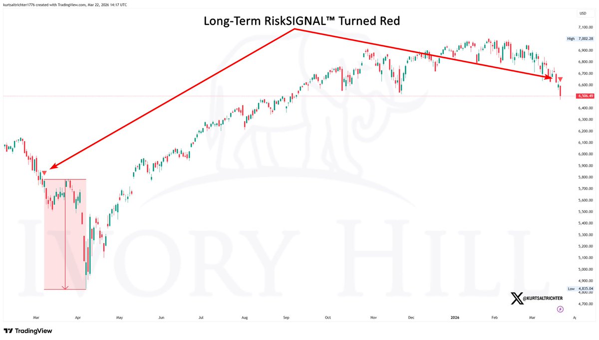 Kurt S. Altrichter, CRPS® tweet media