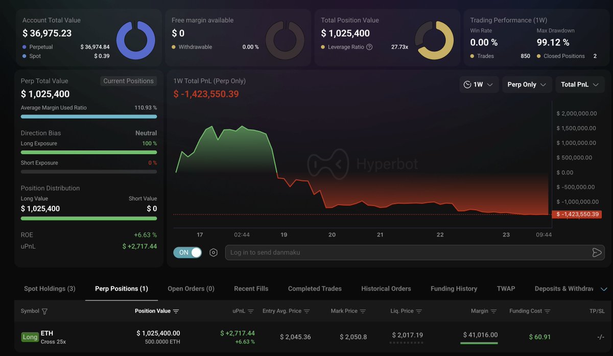 BITWU.ETH 🔆 tweet media