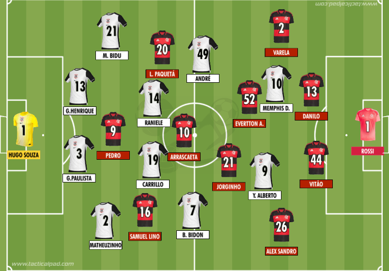 Rodrigo Coutinho tweet media