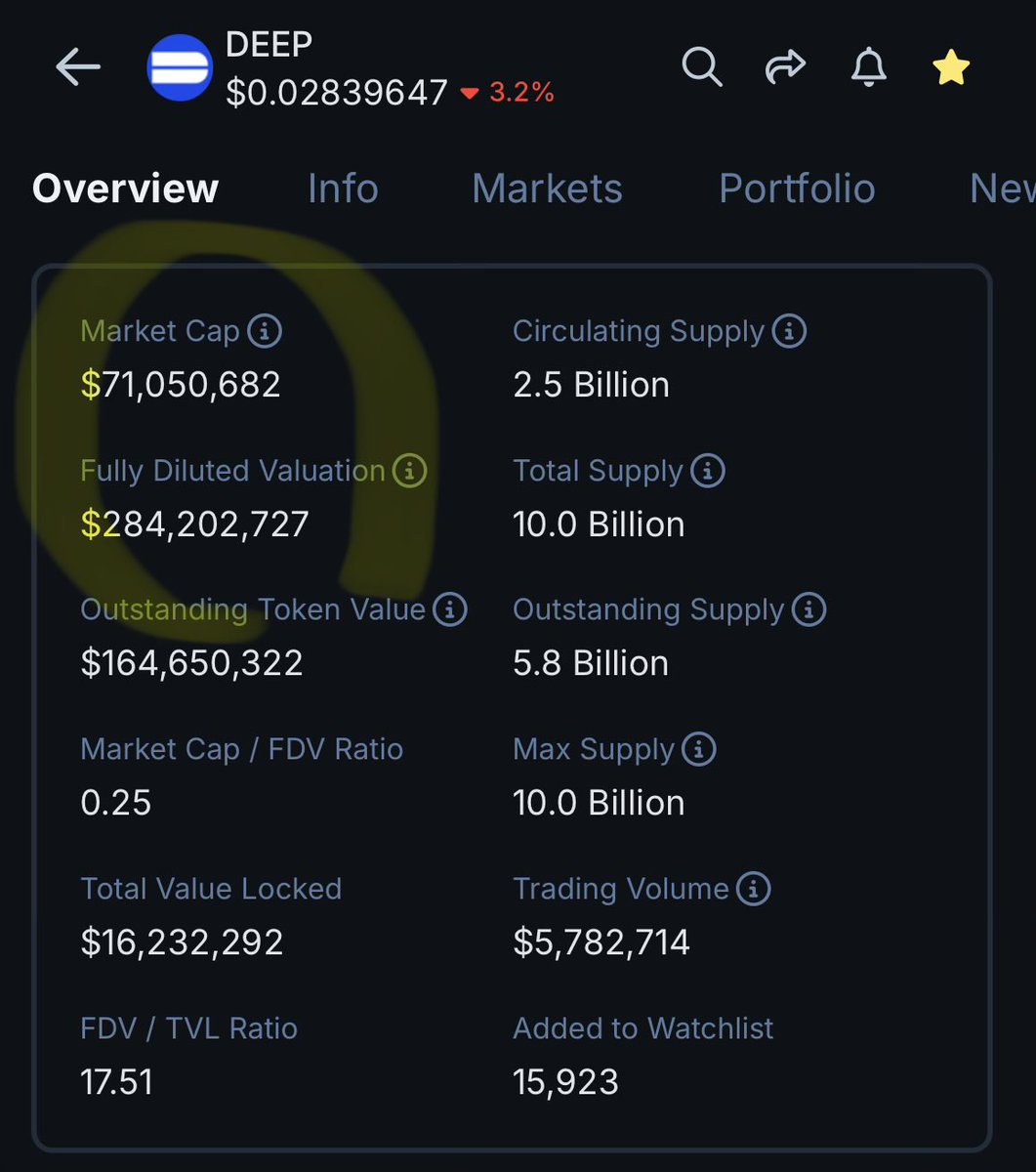 dave.sui 🌭 tweet media