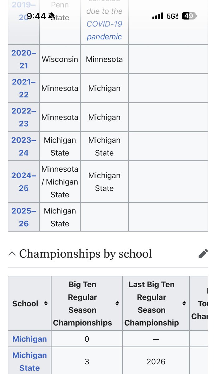 MDSpartan tweet media