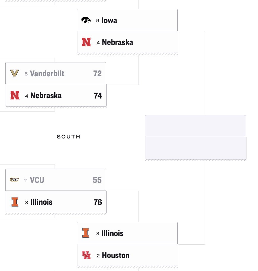 Christian Odjakjian tweet media