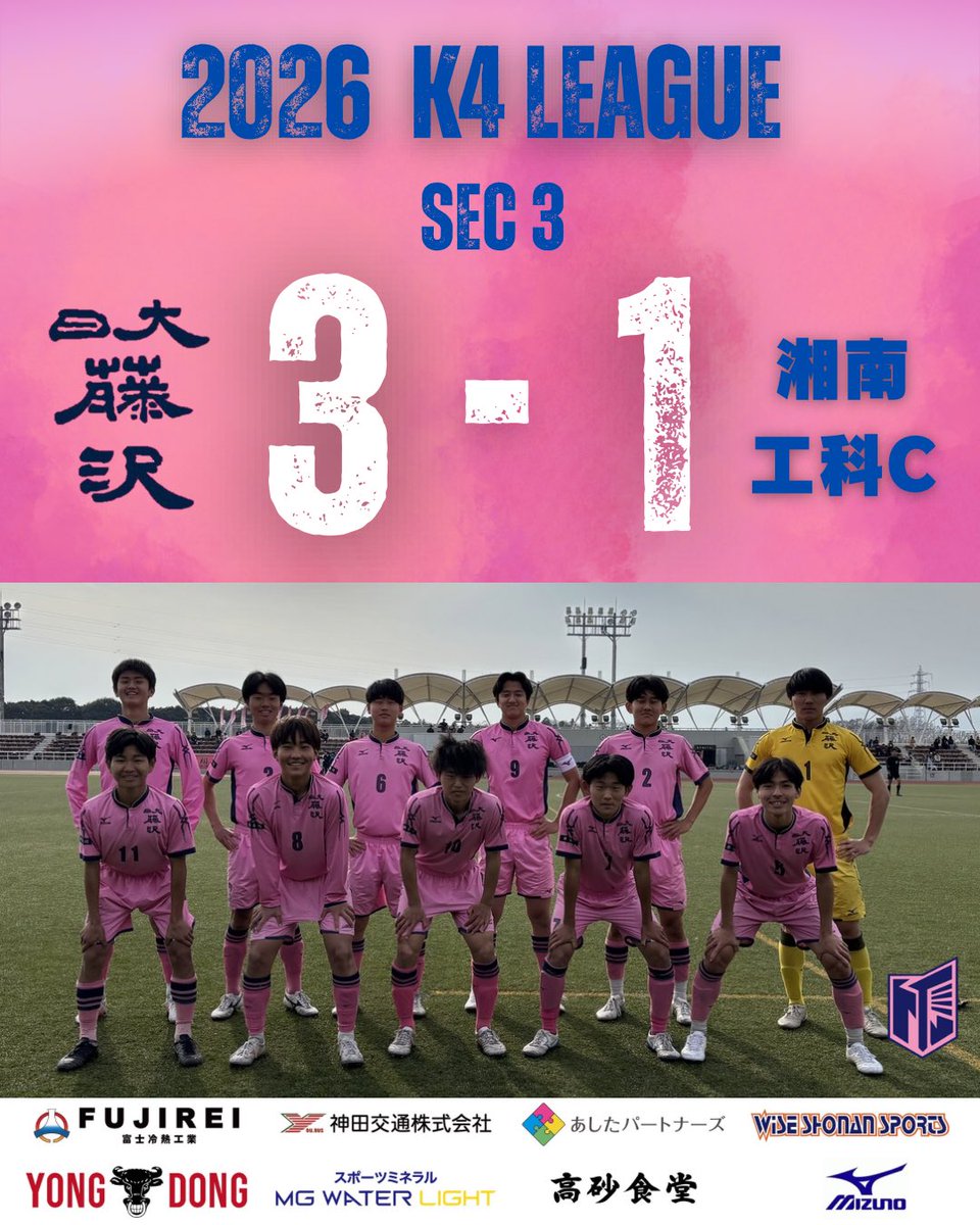 NFFC__OFFICIAL's tweet photo. 🌸K4リーグ🌸　第3節
vs 湘南工科大学附属高校C
3-1

⚽️土屋琥太郎（Fスタジオ）
⚽️佐藤丞（FASCINATE JY）
⚽️竹村和輝（田口フットボールアカデミー）

皆様応援ありがとうございました❗️
チーム一丸となり勝利することができました🔥
引き続き応援よろしくお願いします📣

@MIZUNO_FTB_jp 
#日大藤沢 https://t.co/Zl0Hqf8KJZ
