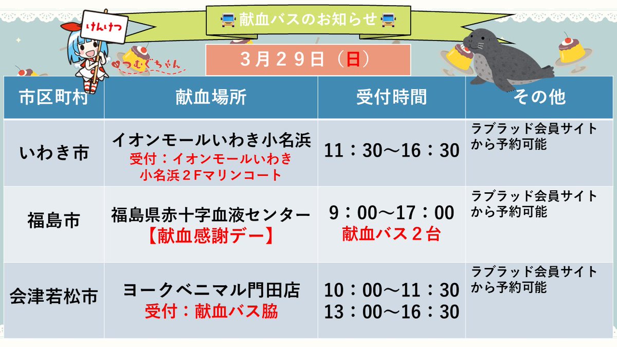 福島県赤十字血液センター（公式） tweet media