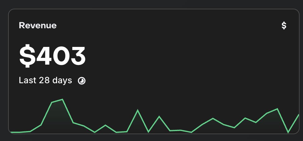 Dan Kulkov tweet media