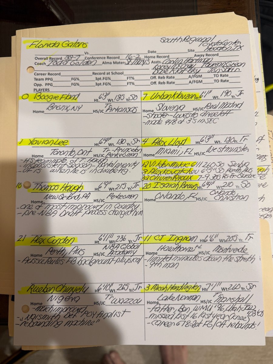 Fran Fraschilla tweet media