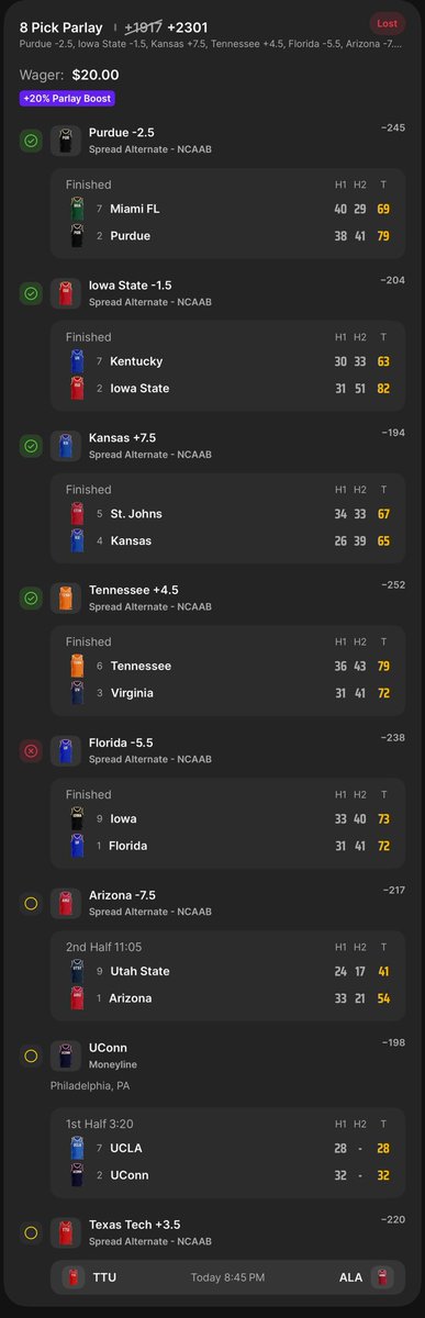 BestPlayyZ's tweet photo. Florida just lost me 750 fucking dollars I know it https://t.co/YtTpCL2o8y