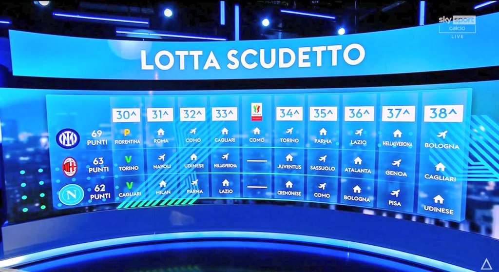 Interista Vero🖤💙🇵🇸🇧🇷 tweet media