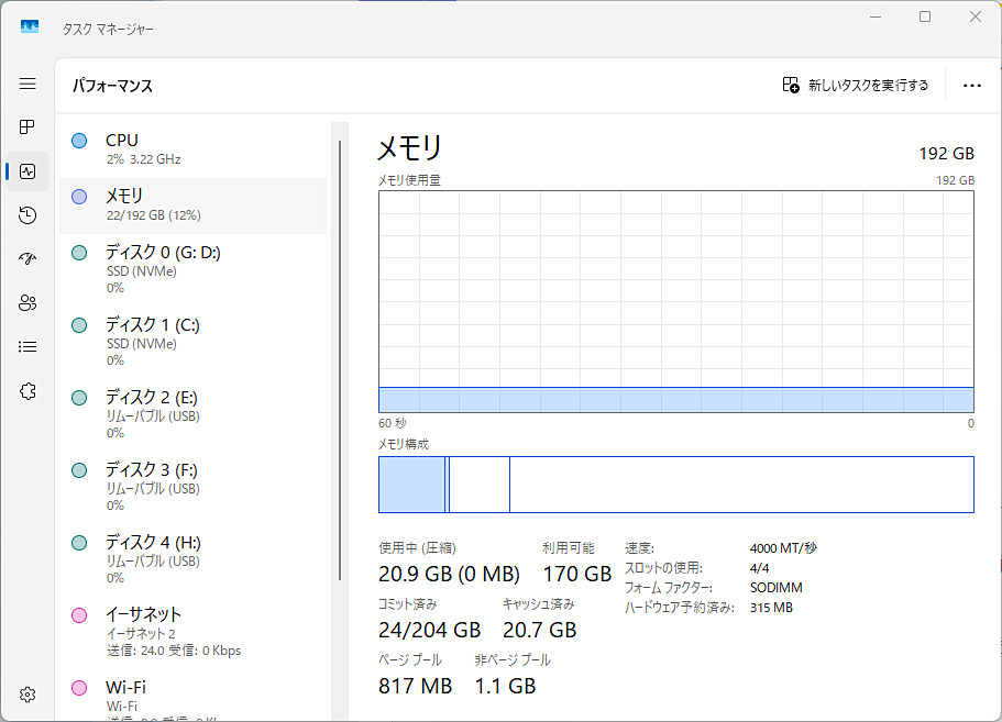 PC Watch tweet media
