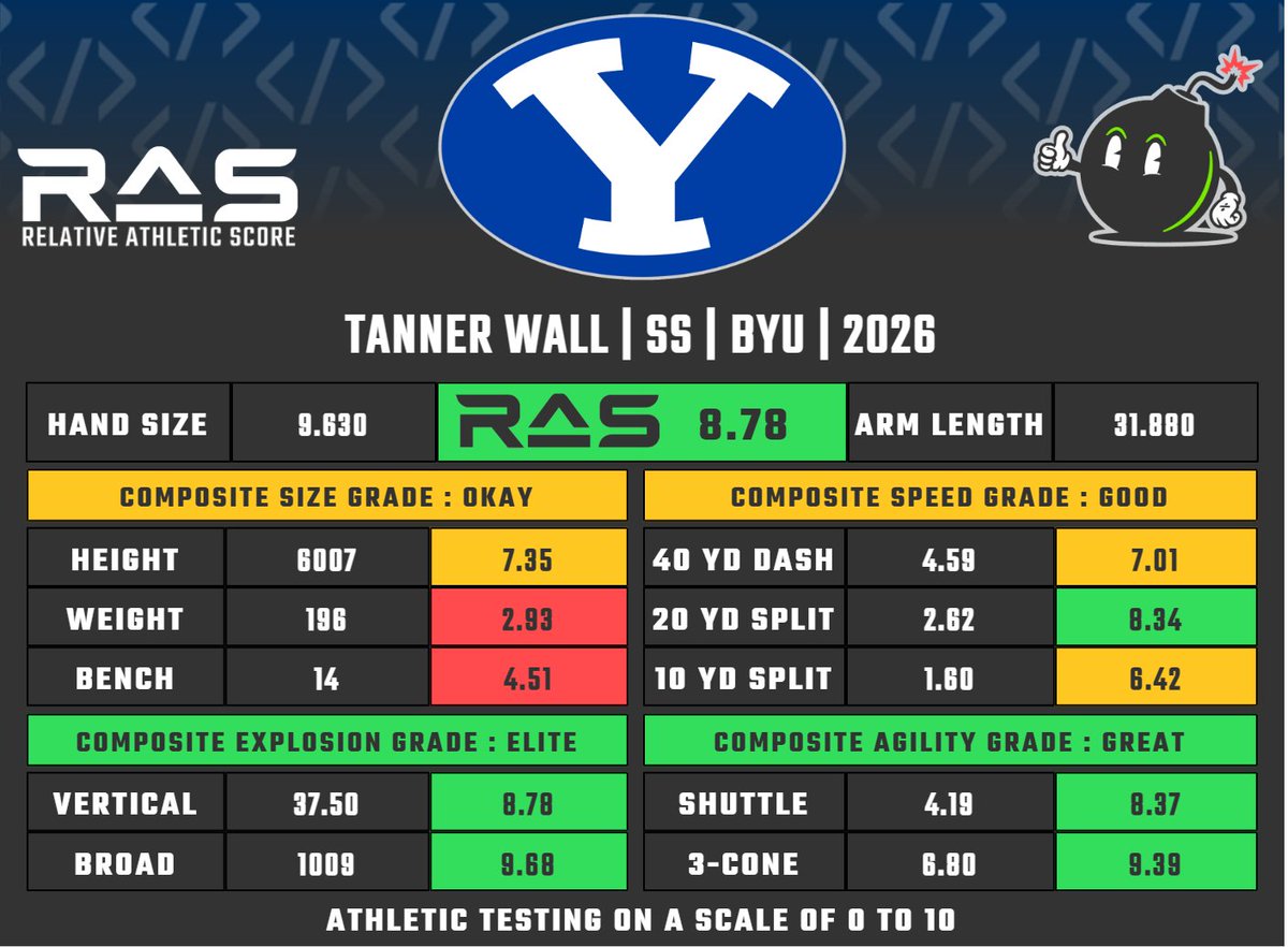 RAS.football tweet media