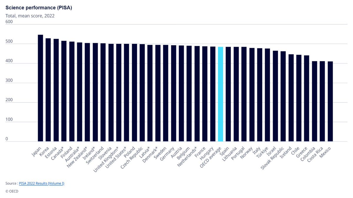 Miguel A. Méndez-Rojas tweet media