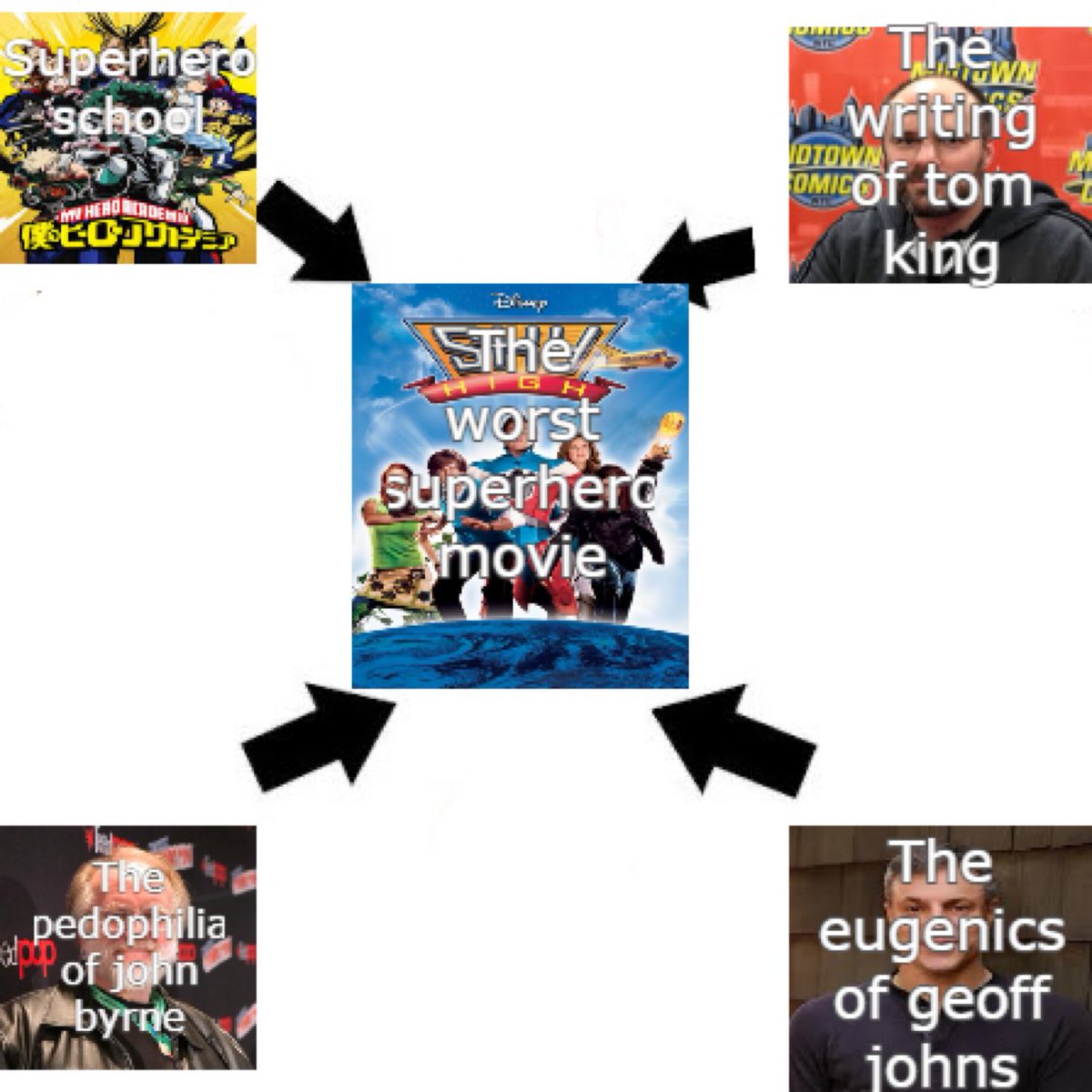 Exalted Speed tweet media