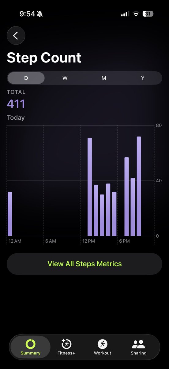 Billybobbybrown tweet media