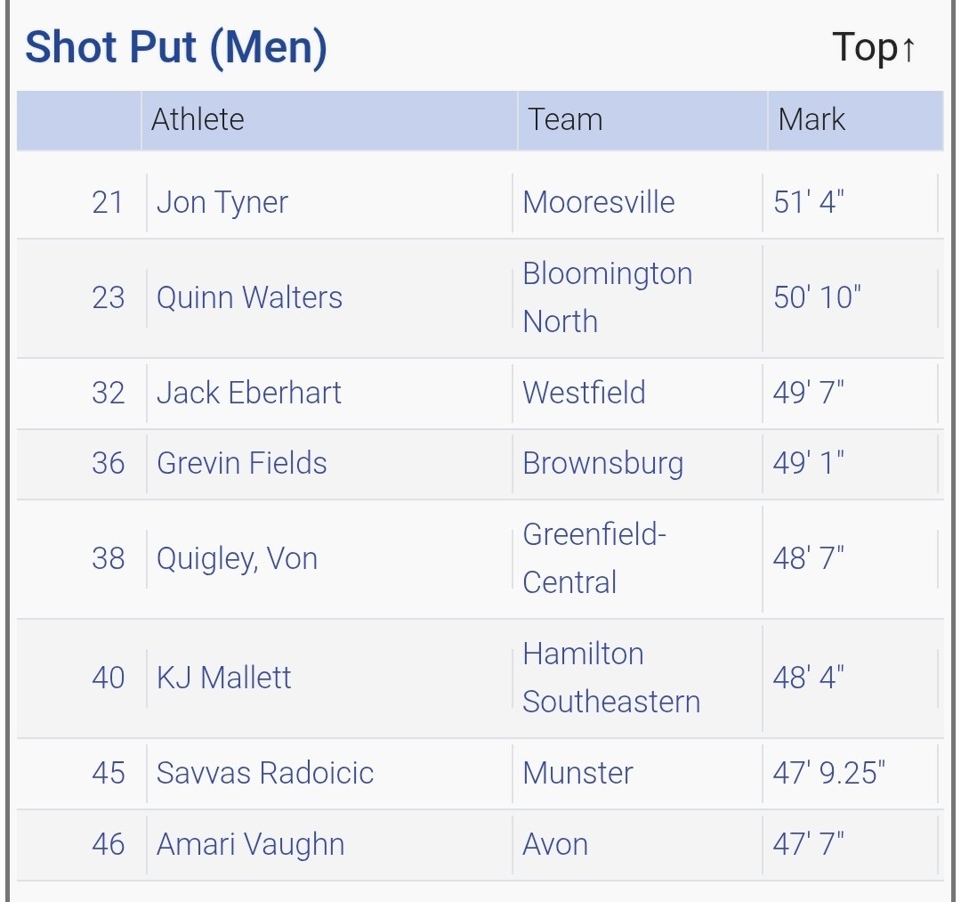 Jonathan Tyner tweet media