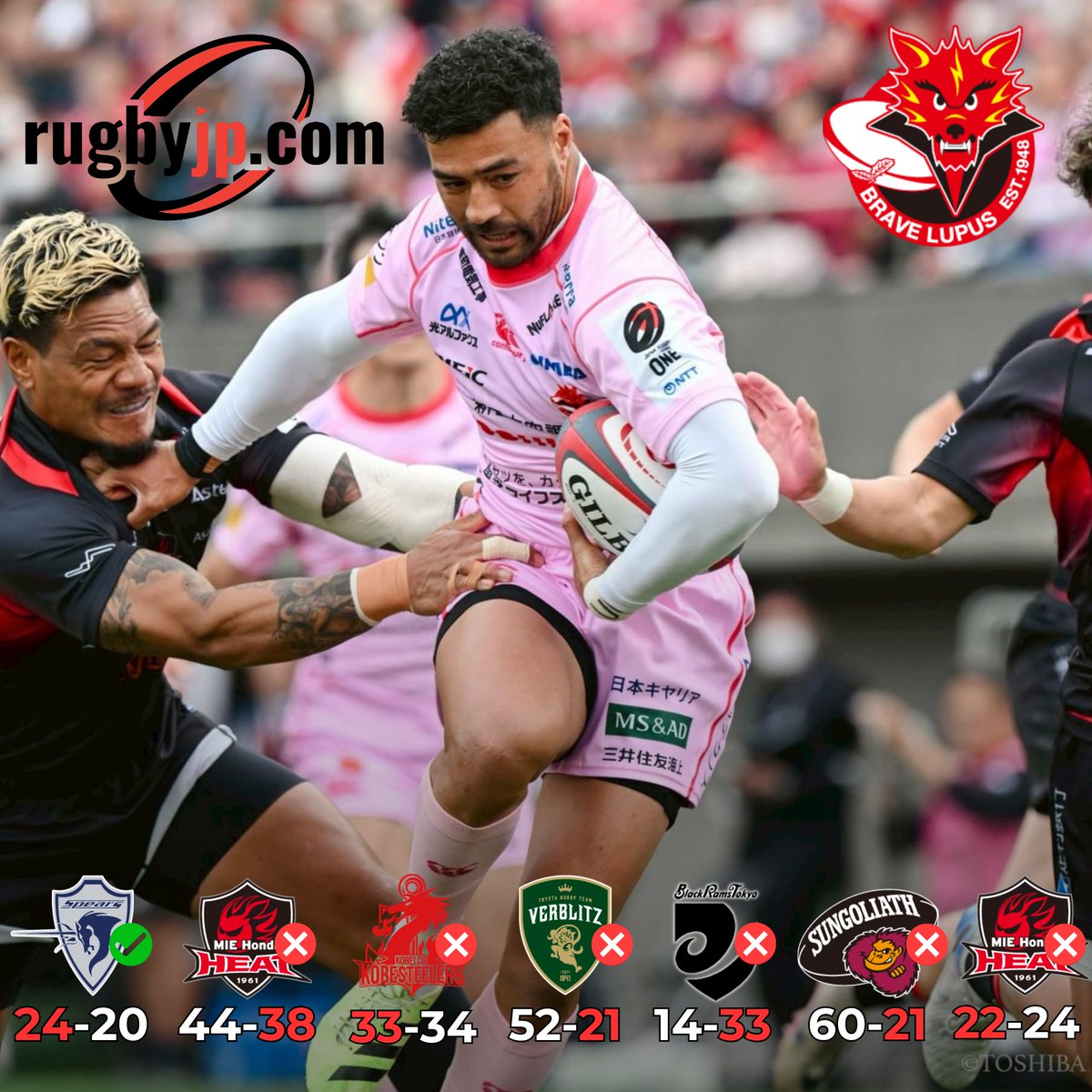 🇯🇵 RugbyJP.com tweet media