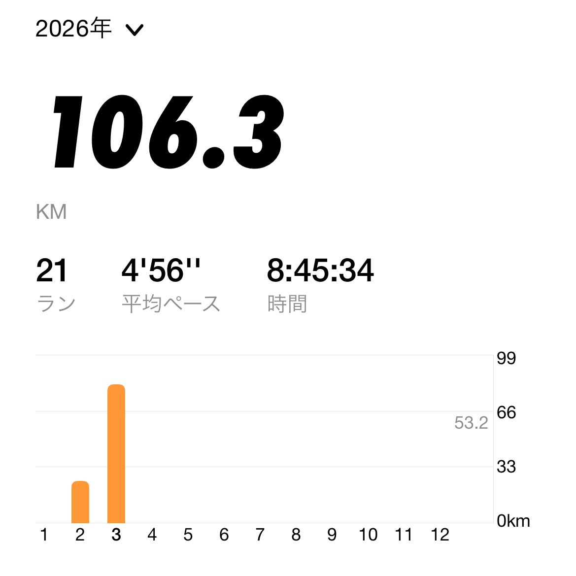 辺境クライマーけんじり tweet media