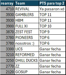 WisarDUMB tweet media