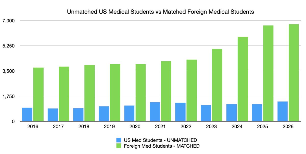 Mary Talley Bowden MD tweet media