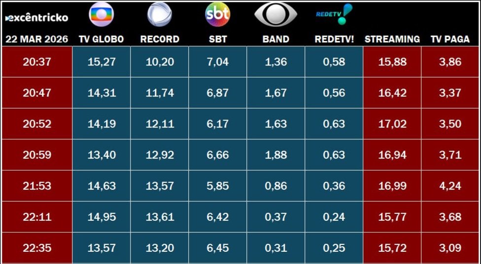 Luiz Ricardo tweet media