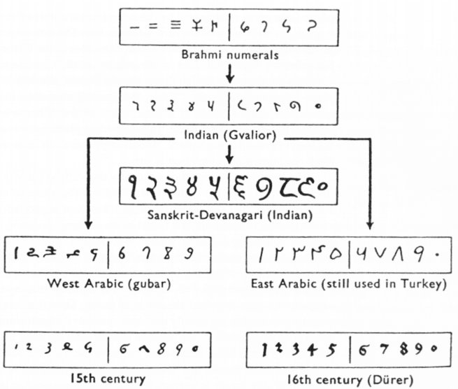#AyushmanBharat tweet media