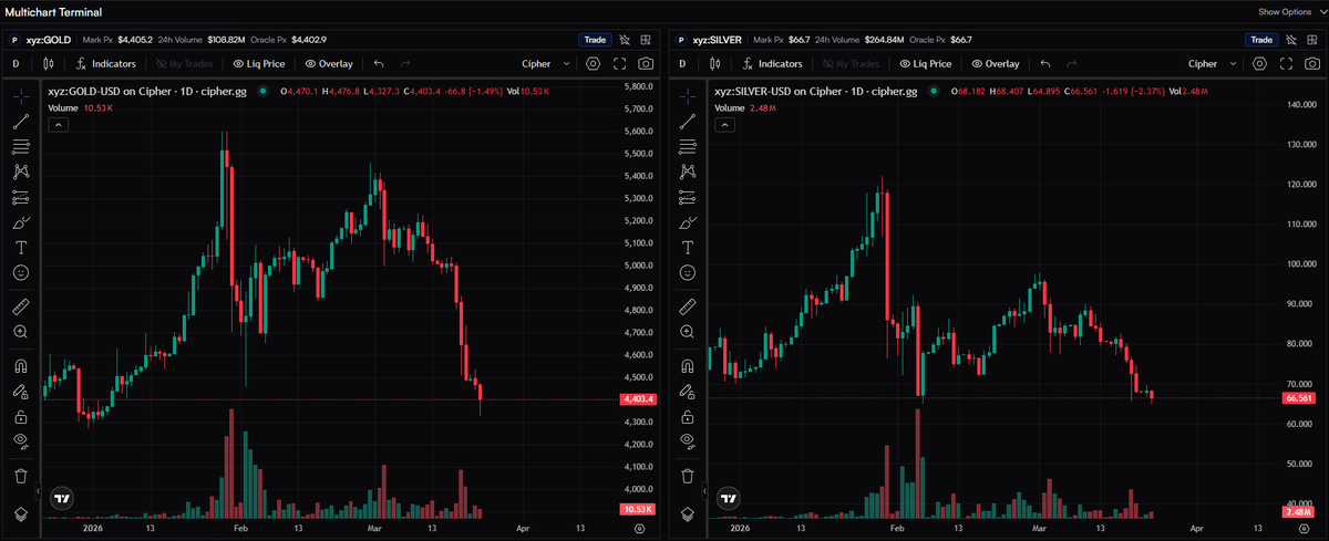 ryandcrypto tweet media