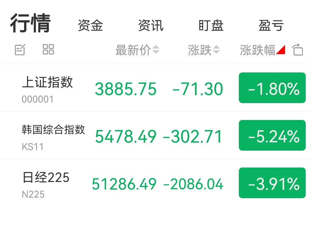 美股OK哥 tweet media