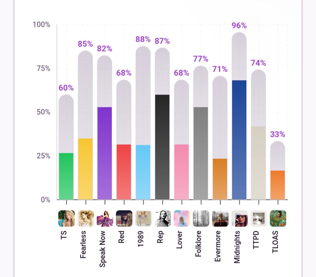 Remy🍂🧡💛💙💕🐈⬛ tweet media