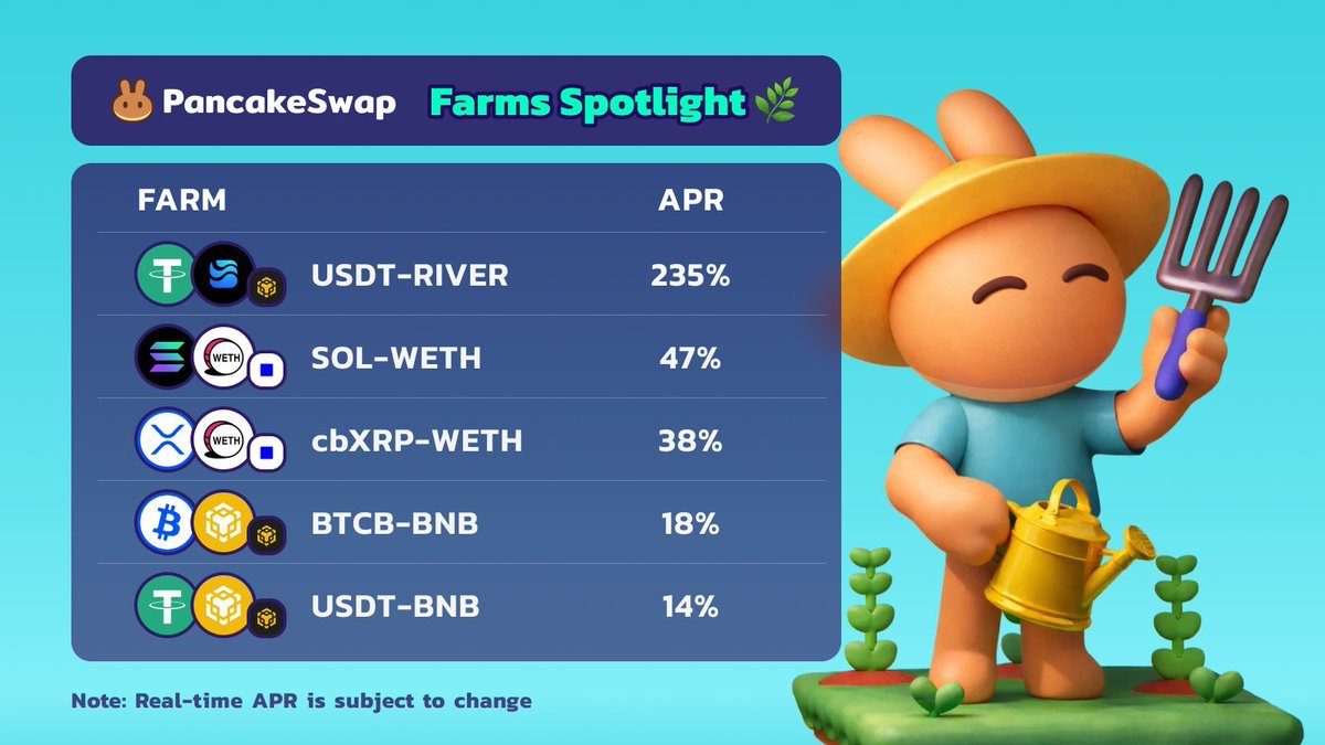 石井° tweet media