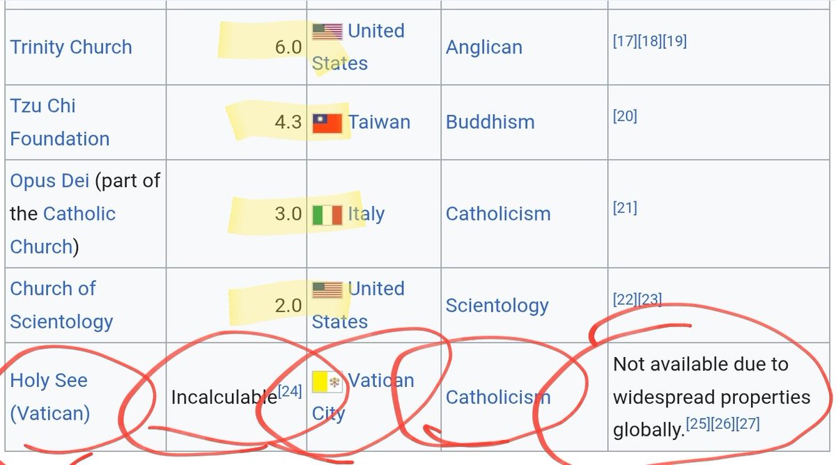 Sophie Scholl tweet media
