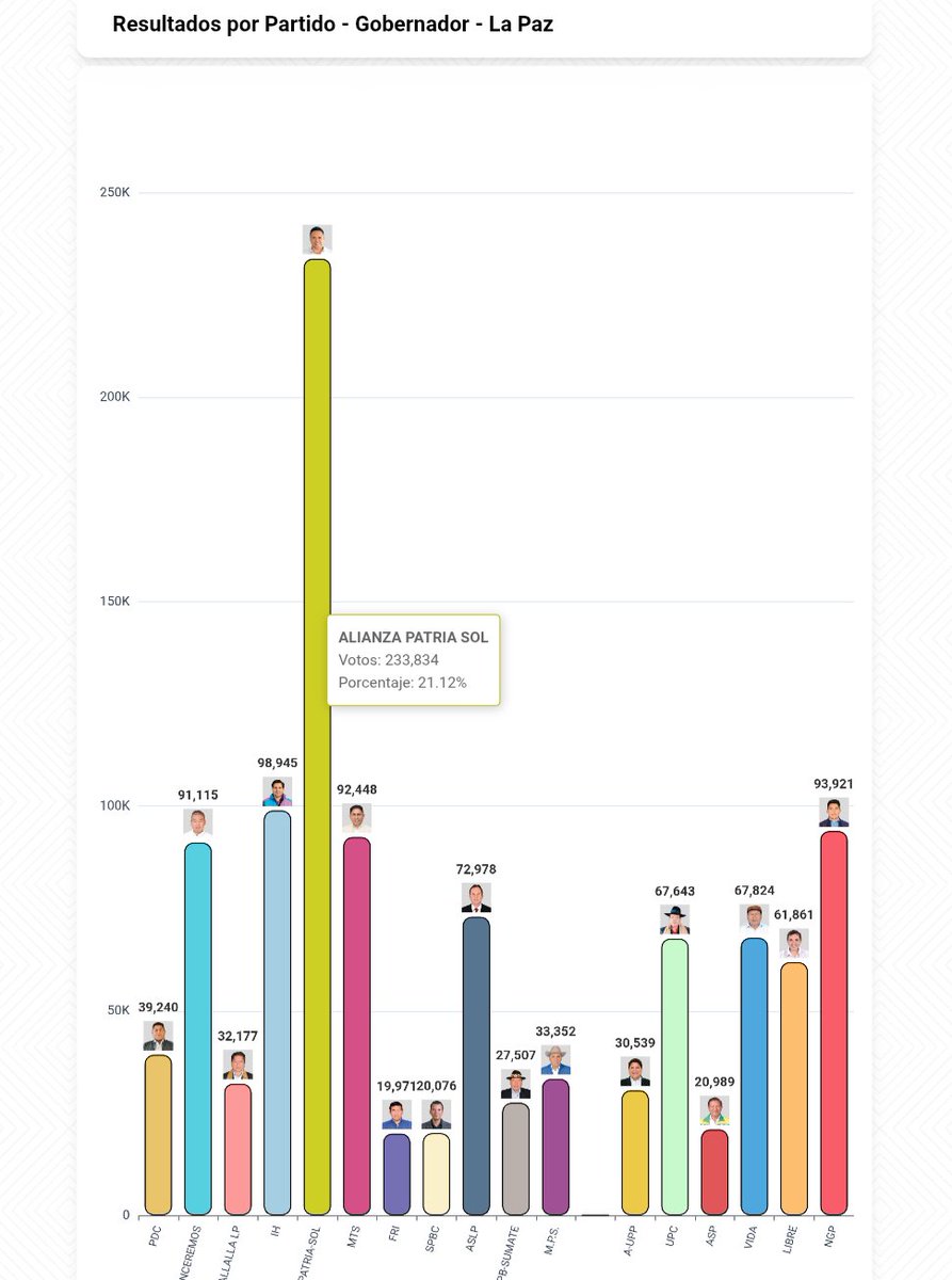 Andrea Rivero tweet media