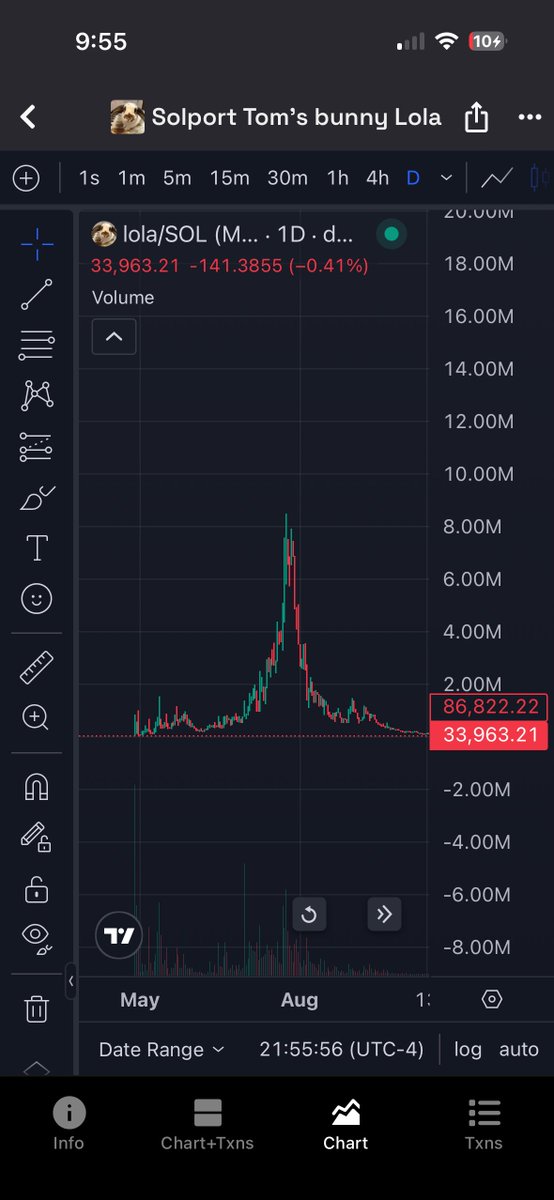 Meme Detective tweet media